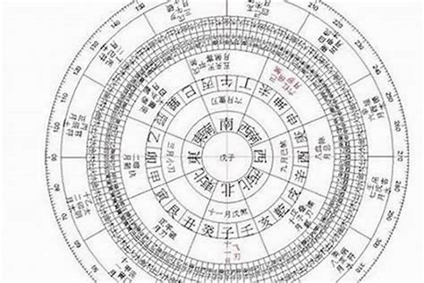 四柱八字算命|生辰八字算命、五行喜用神查询（免费测算）